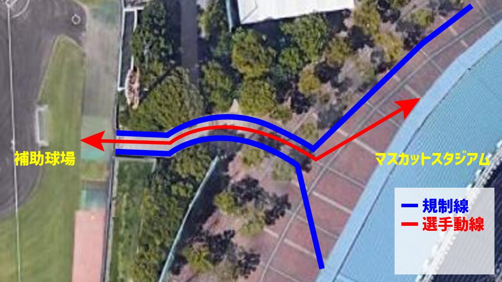 マスカットスタジアムと補助球場の動線図