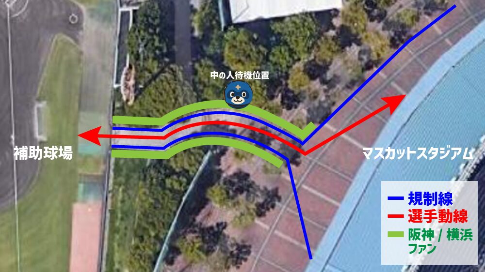 マスカットスタジアムと補助球場 阪神ファンの待ち列図