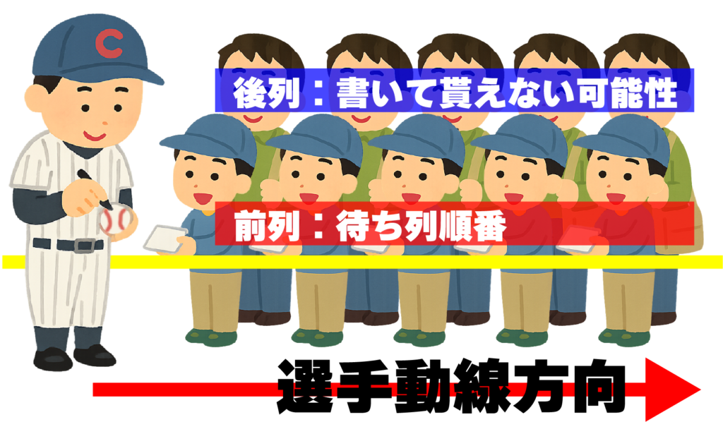 待ち列のイメージイラスト