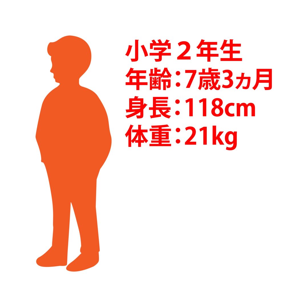 サイズデータ
