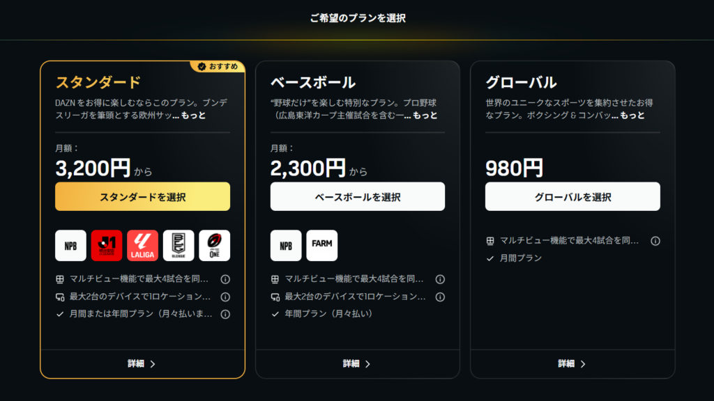 DAZN画面